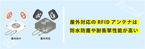 rfid uhf アンテナ|RFIDアンテナの選び方｜種類と特徴 .